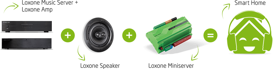 Loxone_Multiroom_Audio_green
