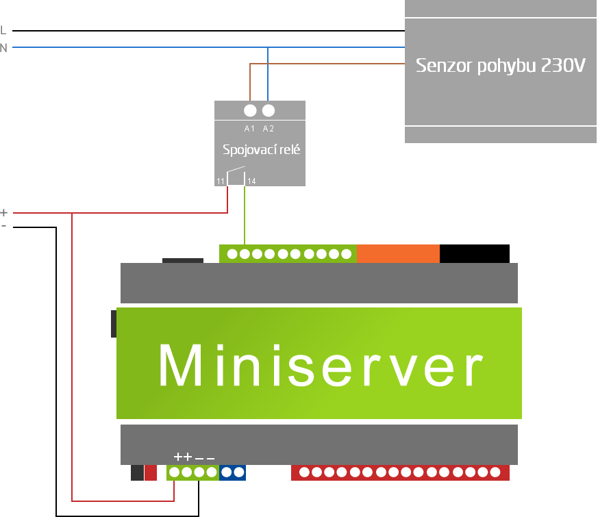 schéma zapojení pohybového senzoru 230V na digitální vstup