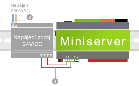 Připojení Miniserveru k elektrické síti