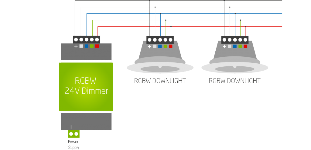 zapojení led spotů do RGBW 24V Dimmeru