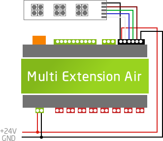 schéma připojení 24 V zdroje extension