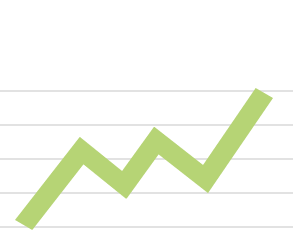 graf a statistiky