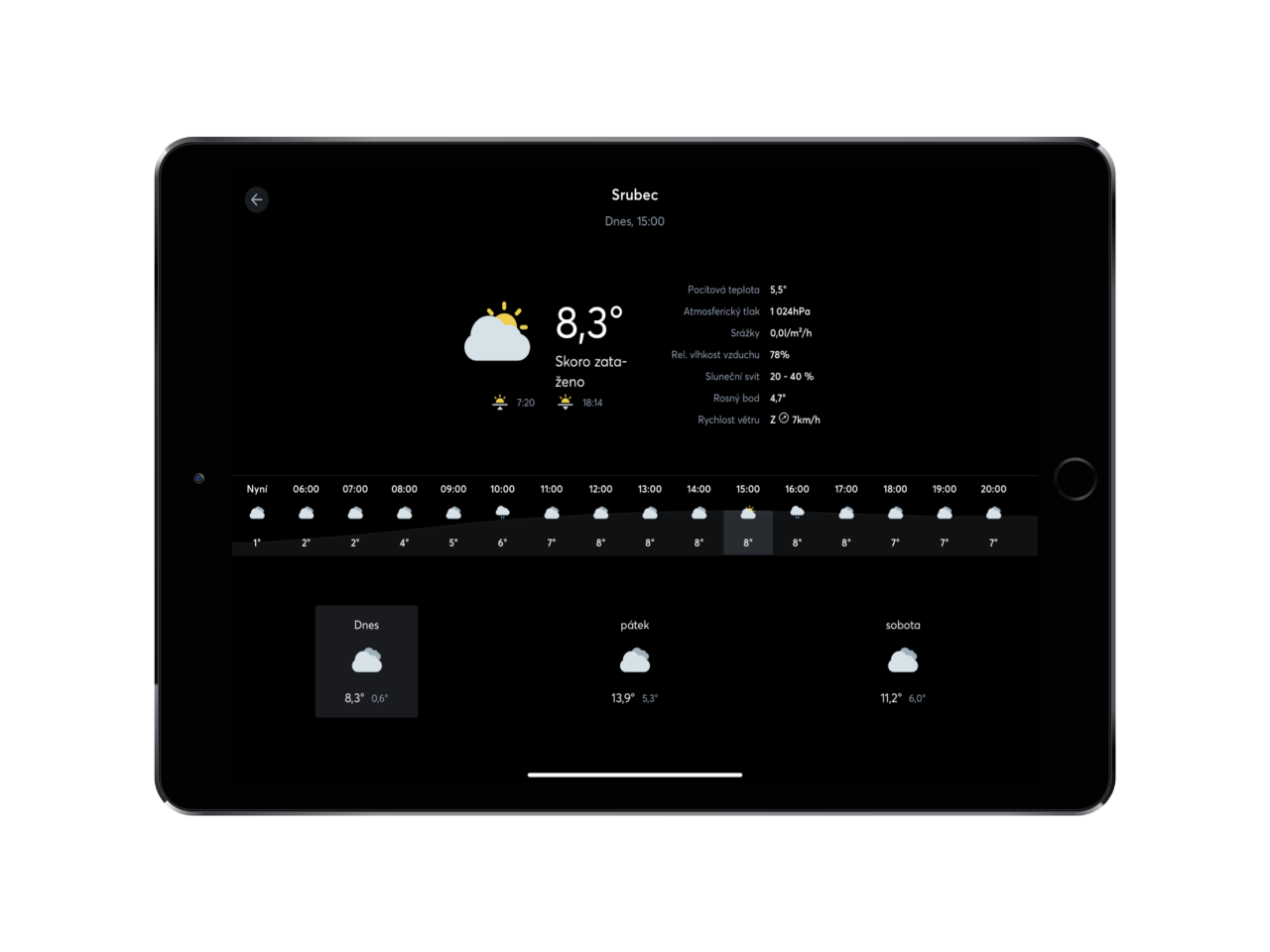 iPad zobrazující Weather service