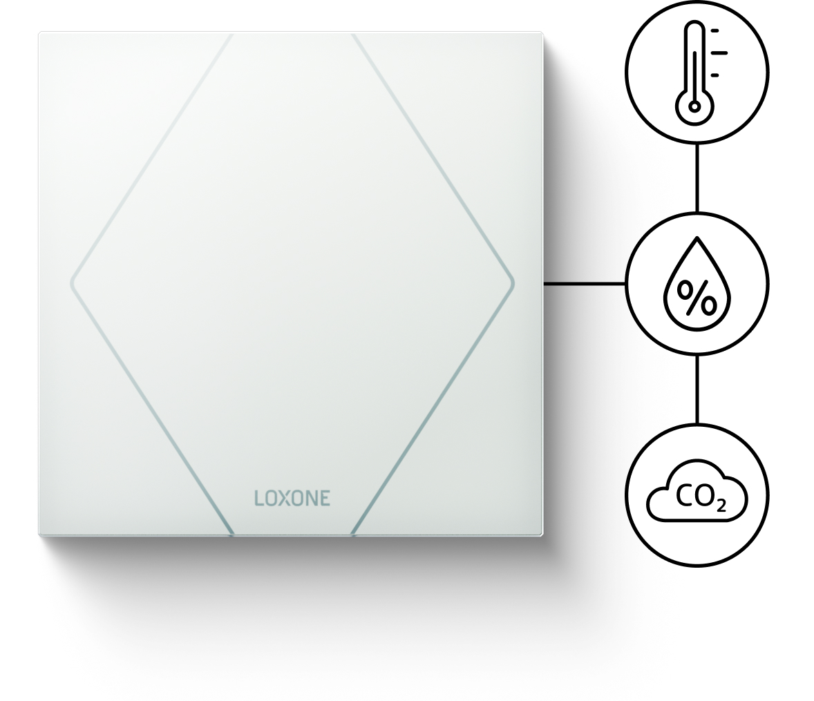 Na obrázku je Touch Pure CO2 s ikonami pro jednotlivé senzory