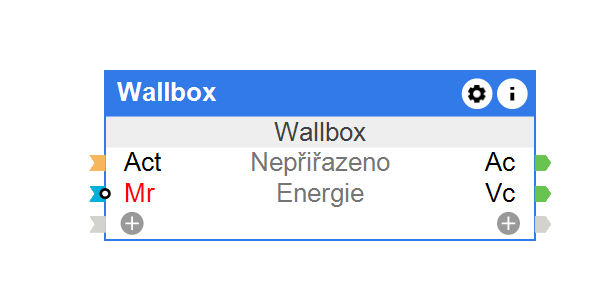 Blok Configu Wallbox