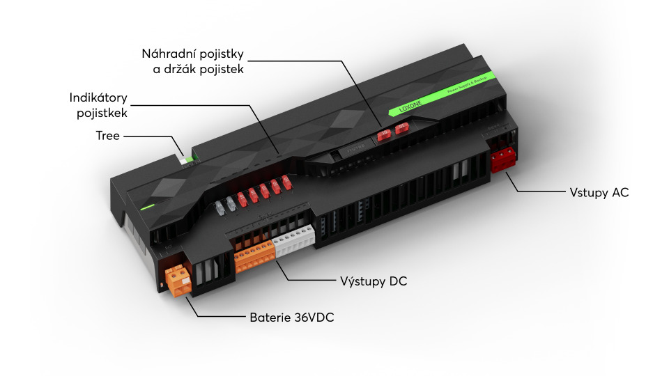 Power Supply & Backup popis