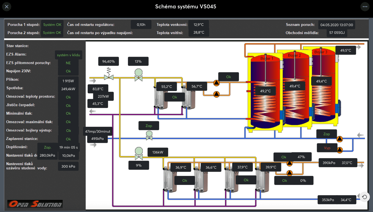 HVAC-system-schema