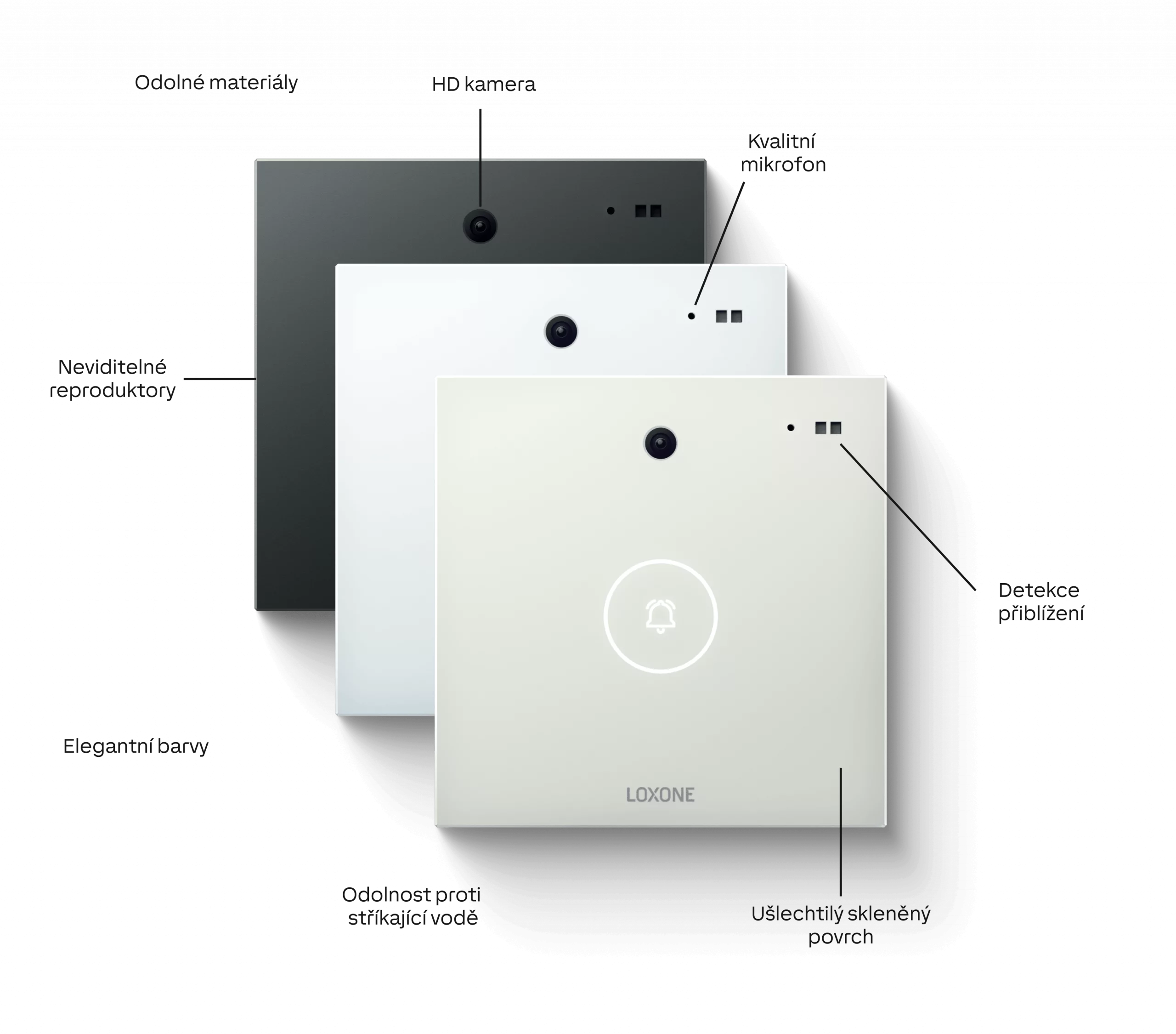 Intercom
