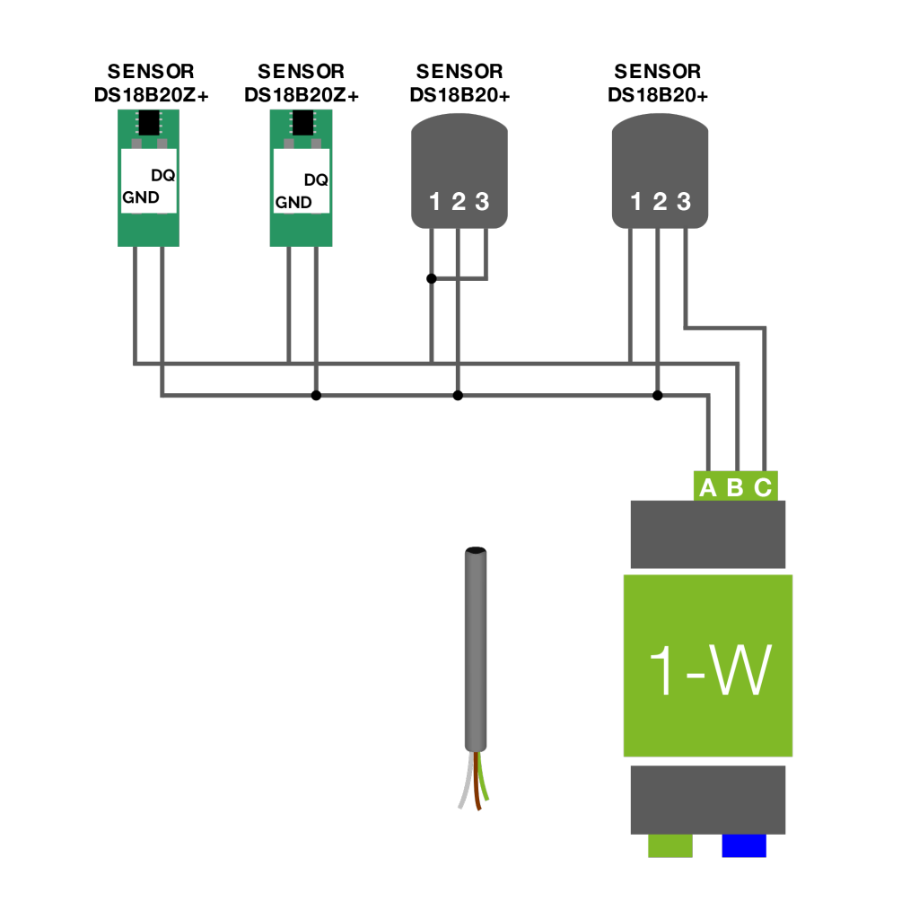 Anschluss von 1Wire Sensoren Loxone Dokumentation