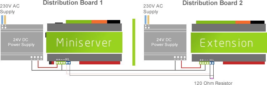 wiring_ms_to_severel_power-supplys