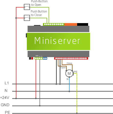 wiring_blinds_or_curtains