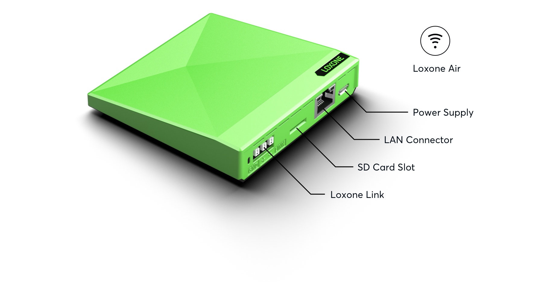 Miniserver Go Connection