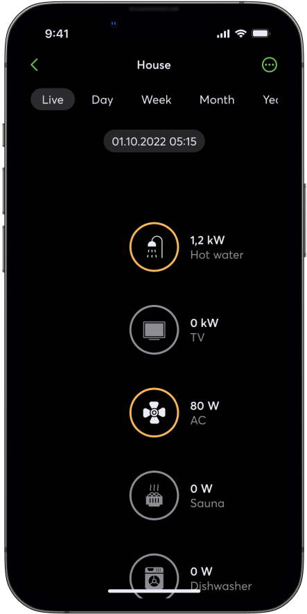 Vizualizovaný dodávky z úložiska energie v aplikácii Loxone