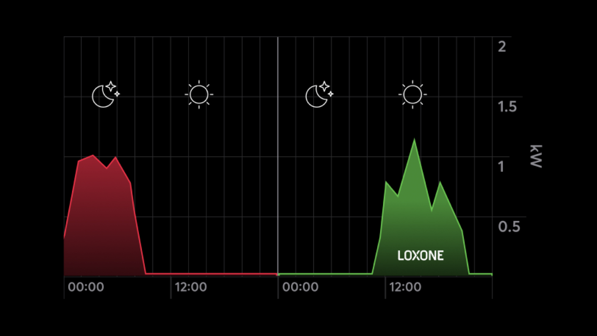 ph-iso50001-graphic1