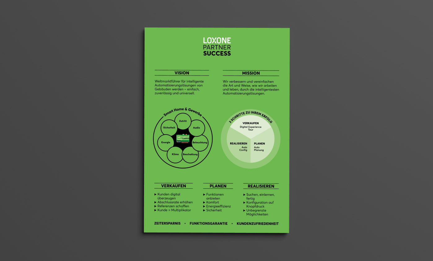 PH-Partner-Success-Poster
