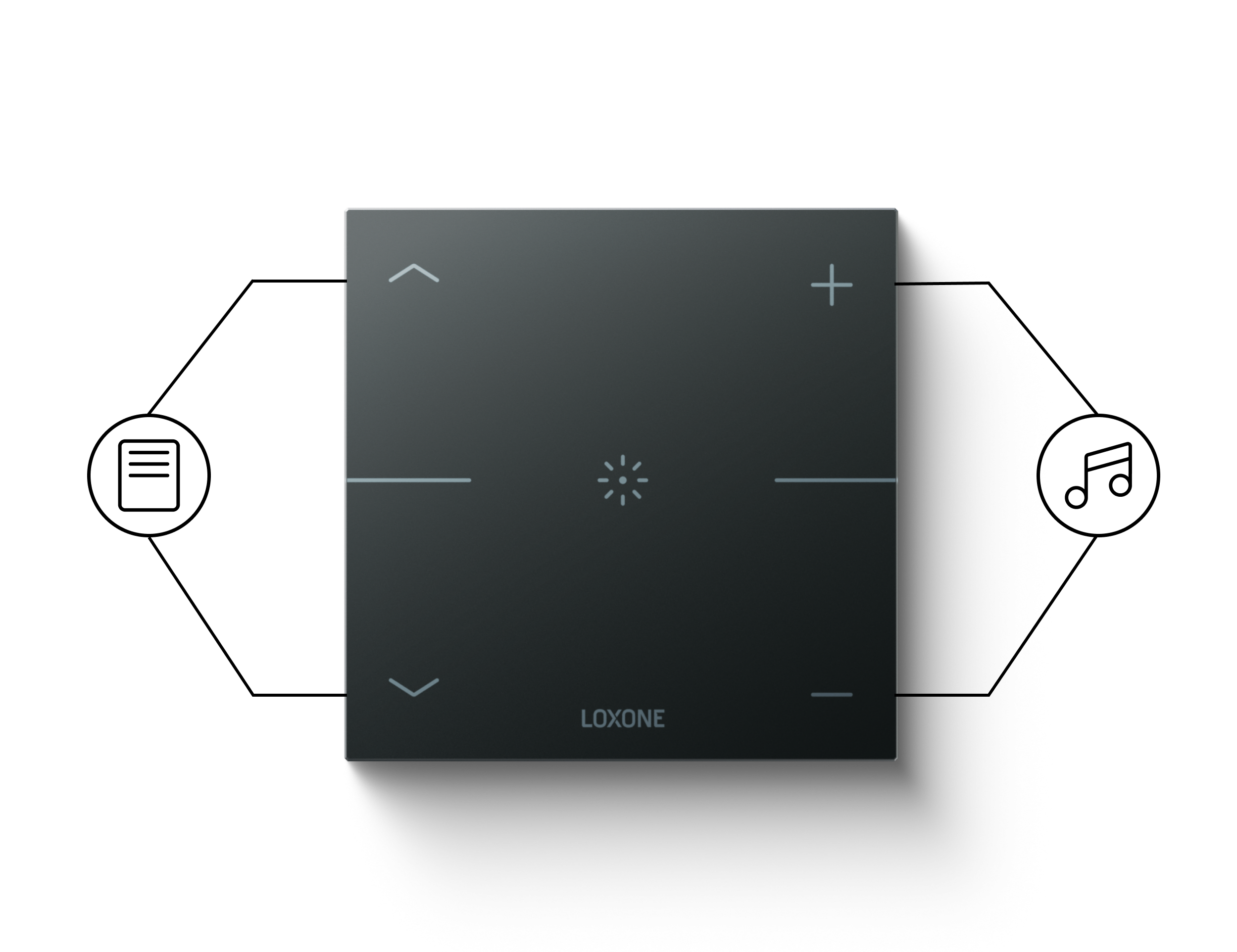 LOXONE Touch Pure із символами затінення ліворуч і музики праворуч