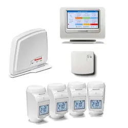 Blog - Multi Zone Heating: A Better Alternative To Smart Thermostats? |  Loxone
