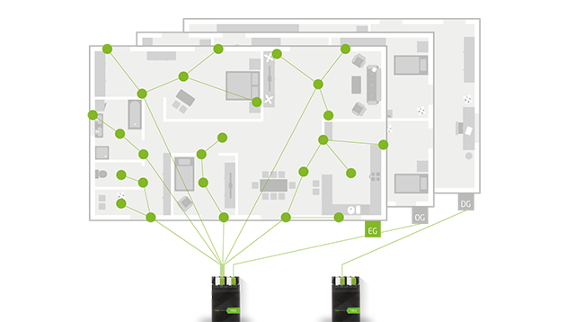 Loxone Tree Offers A Free Form Wiring Topology