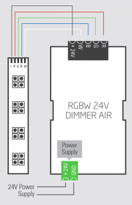 RGBW Dimmer Air Wiring