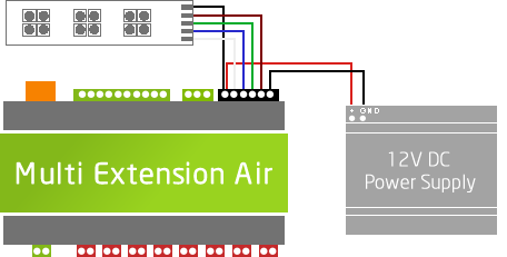 Пример подключения блока питания 12 В к Multi Extension Air и светодиодов к минисерверу Loxone