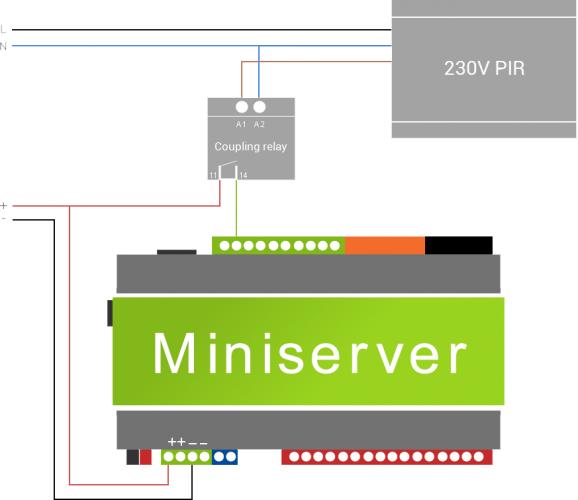 Пример подключения датчика движения на 240 В к минисерверу Loxone