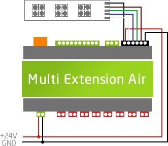 Пример подключения одних и тех же источников питания для Multi Extension Air и светодиодов к минисерверу Loxone