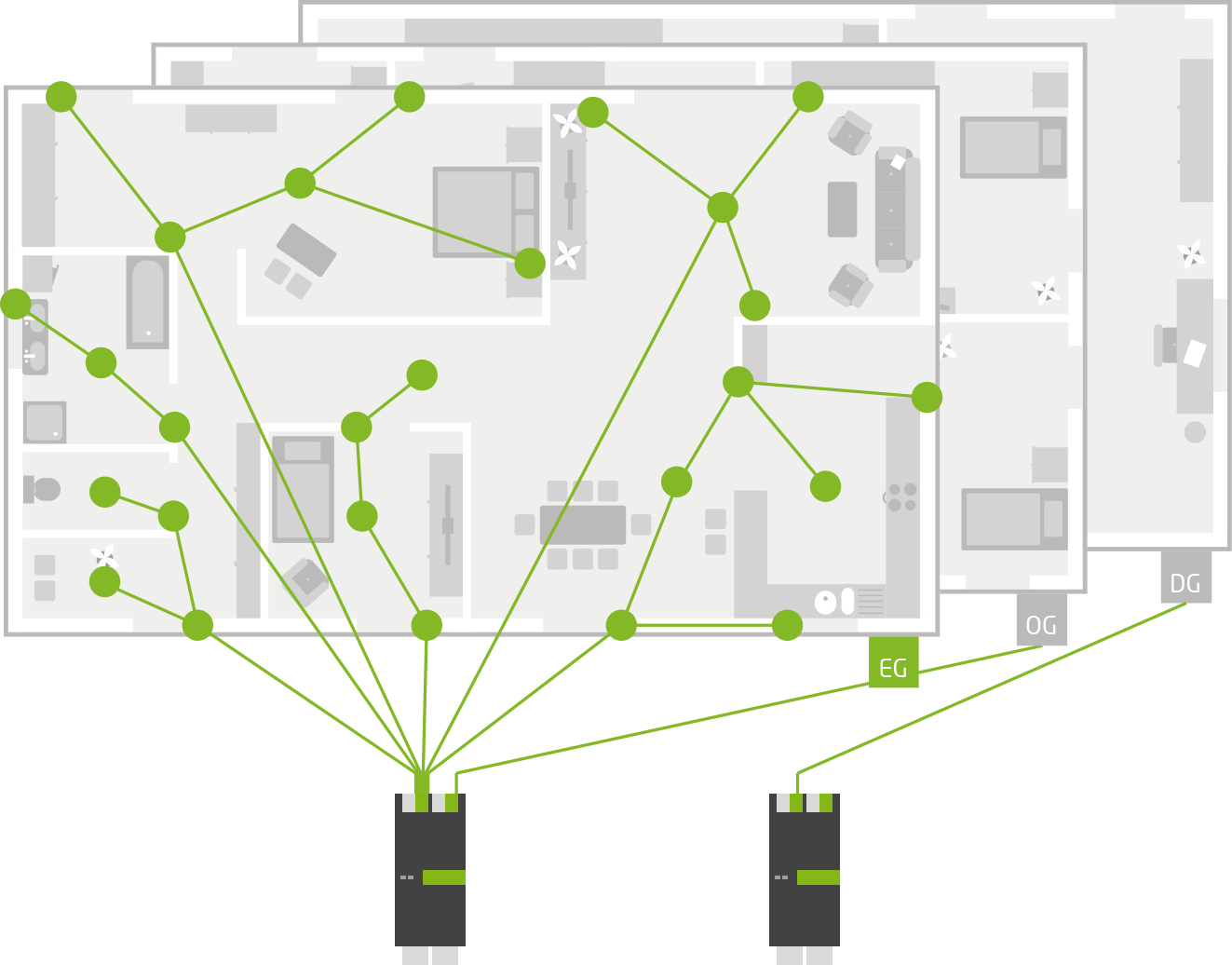 Smart Home Wiring Diagram Pdf from www.loxone.com