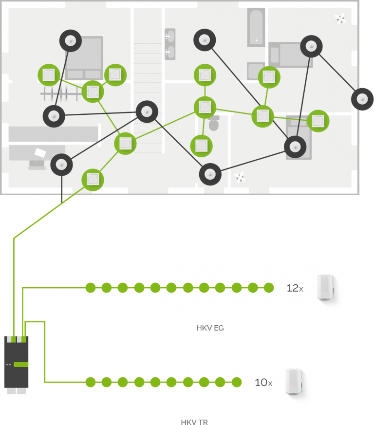 Documentation Wiring Basics Loxone
