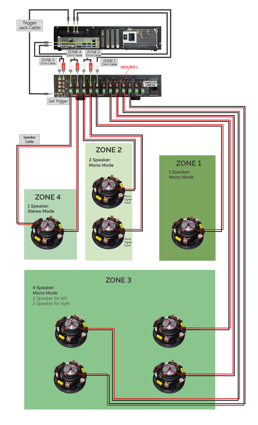 Speaker Wiring Diagram