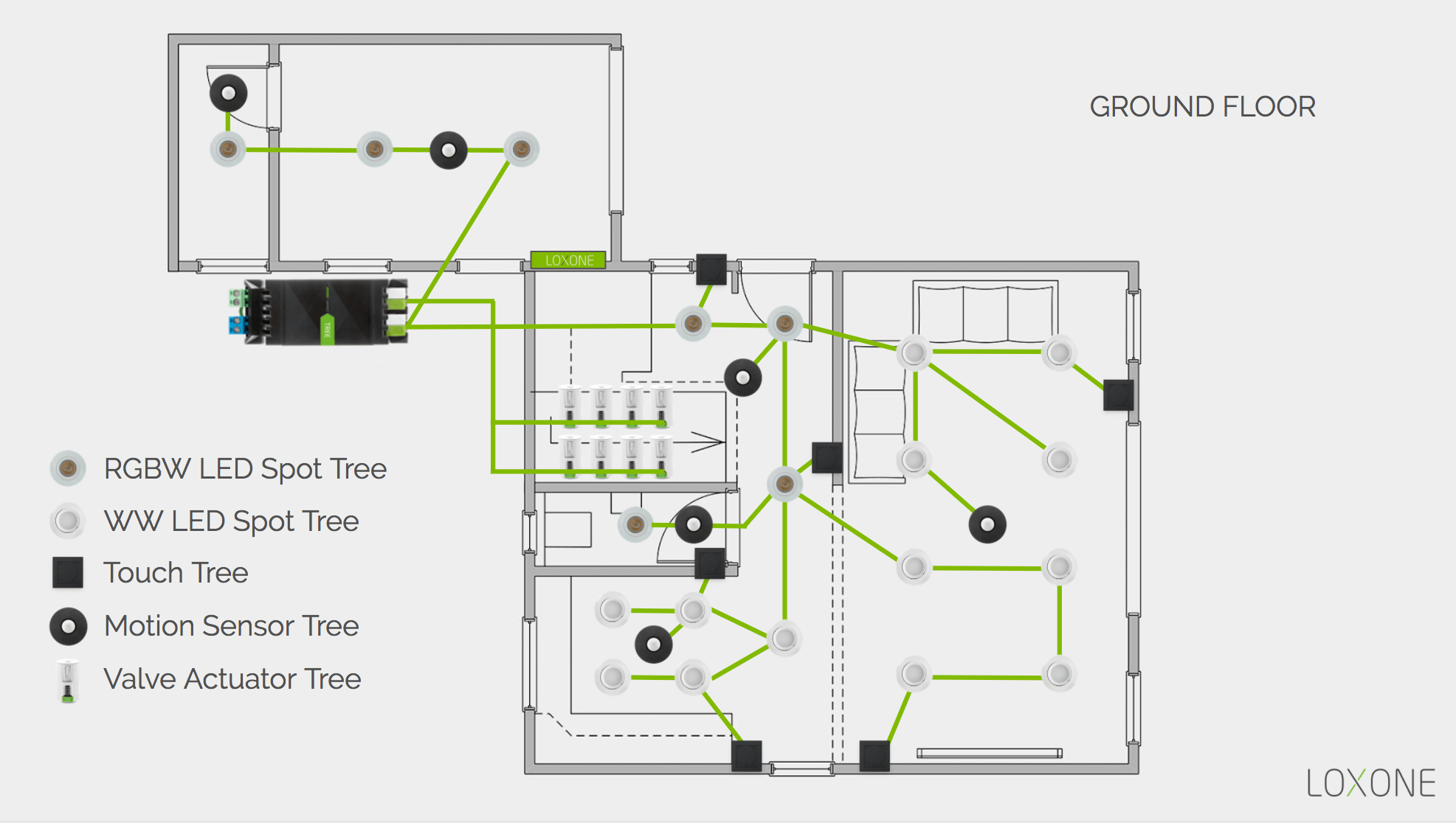 Loxone Tree Floorplan