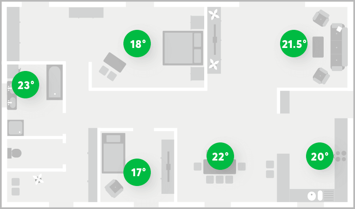 Individual rooms labeled with varying temperature levels.