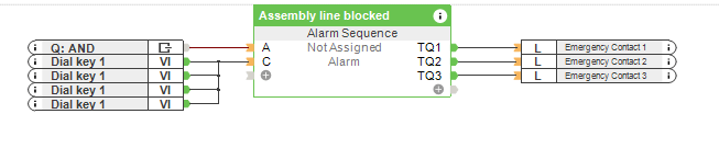 Assembly line notification - Loxone Config Screenshot