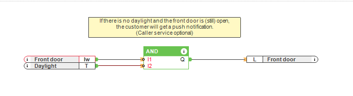 Open Door Monitoring - Loxone Config Screenshot