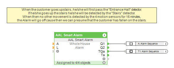Fall Detection for Elderly Smart Alarm - Loxone Config Screenshot