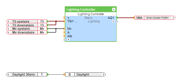 LED strip lighting for stairs - Loxone Config Screenshot