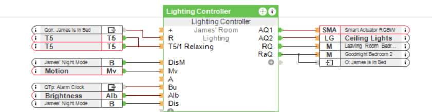 Lighting Controller