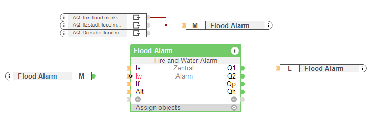 Flood Alarm - Loxone Config Screenshot