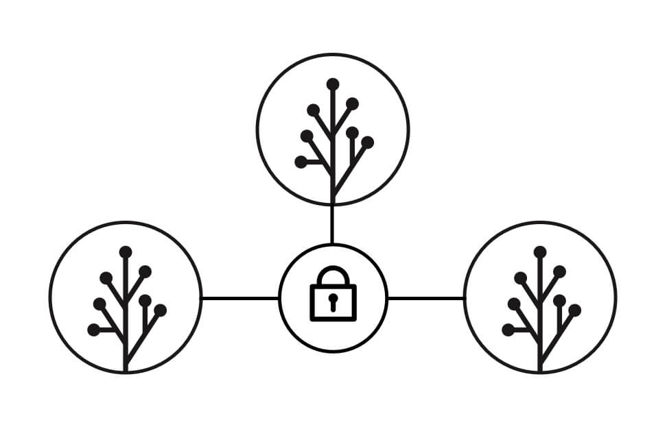 Loxone Tree Intercommunication