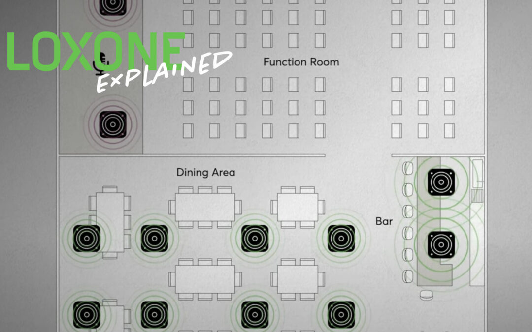 Loxone Explained: Multiroom Audio