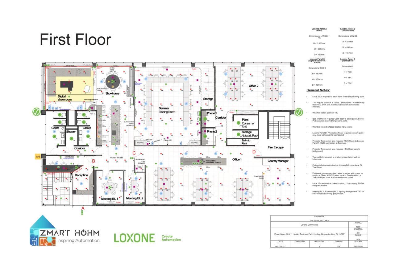 Blog The Forum Loxone Partner & Project Planning Loxone