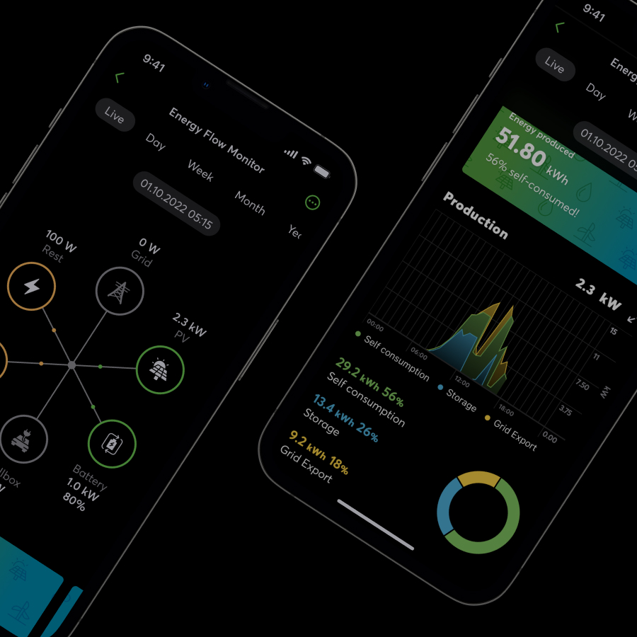 Energy Management feature in the Loxone App on a smartphone