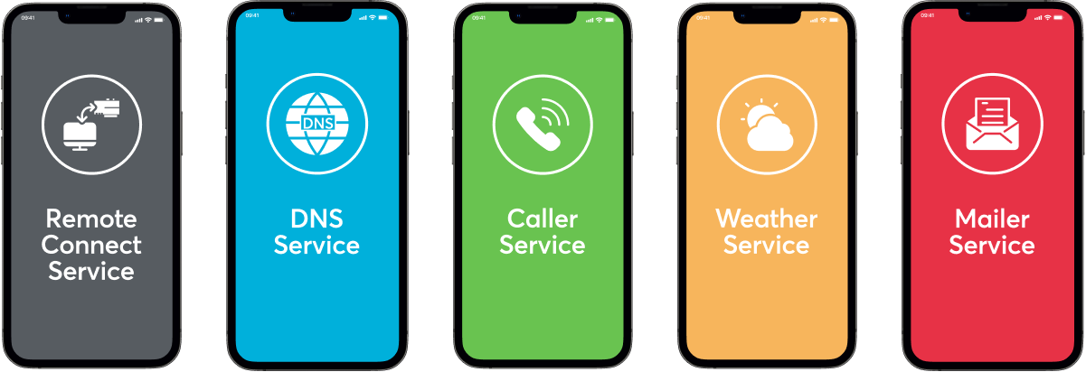 Five Loxone Online Services demonstrated on iPhones
