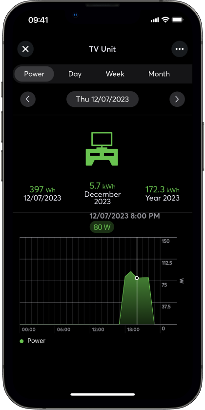 Loxone App displaying a TV Unit's power usage measured by the Loxone Smart Socket Air on an iPhone