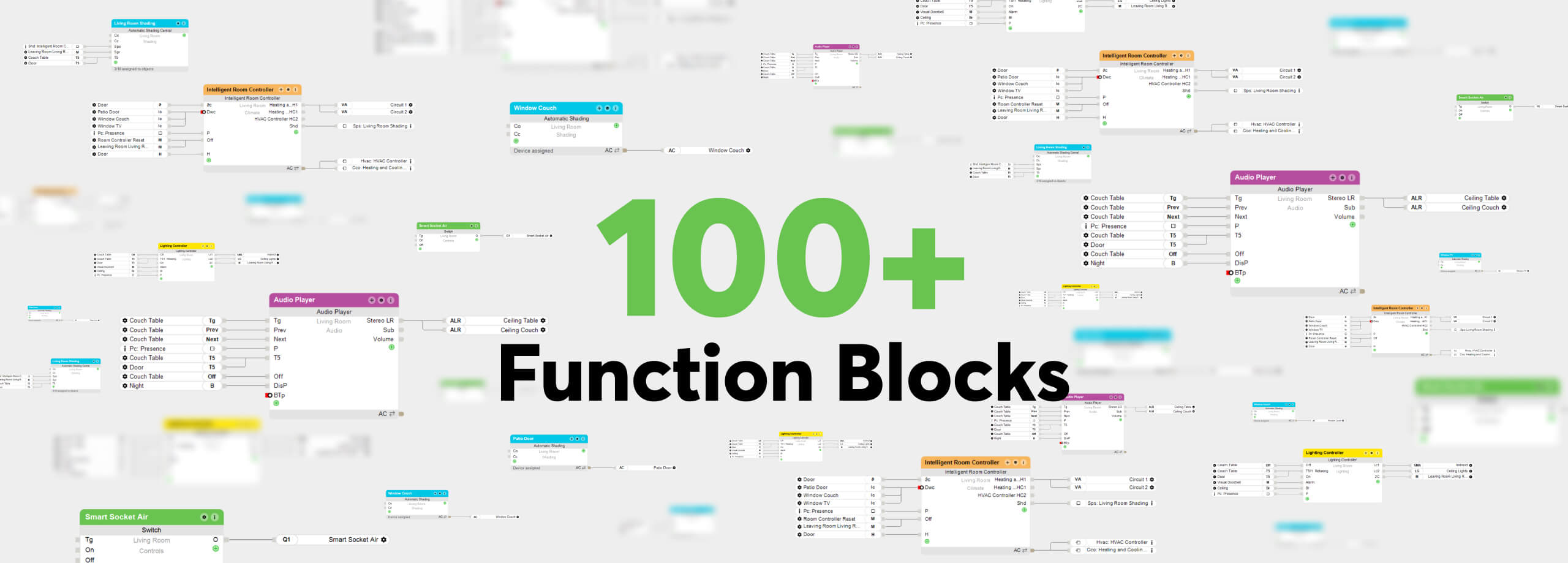 PH-Visualisation-100-Function-Blocks-Desktop-scaled-C Function Blocks