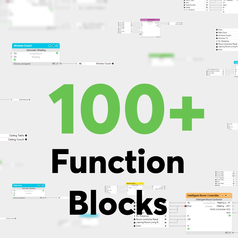 PH-Visualisation-100-Function-Blocks-Mobile-scaled-Crop Function Blocks