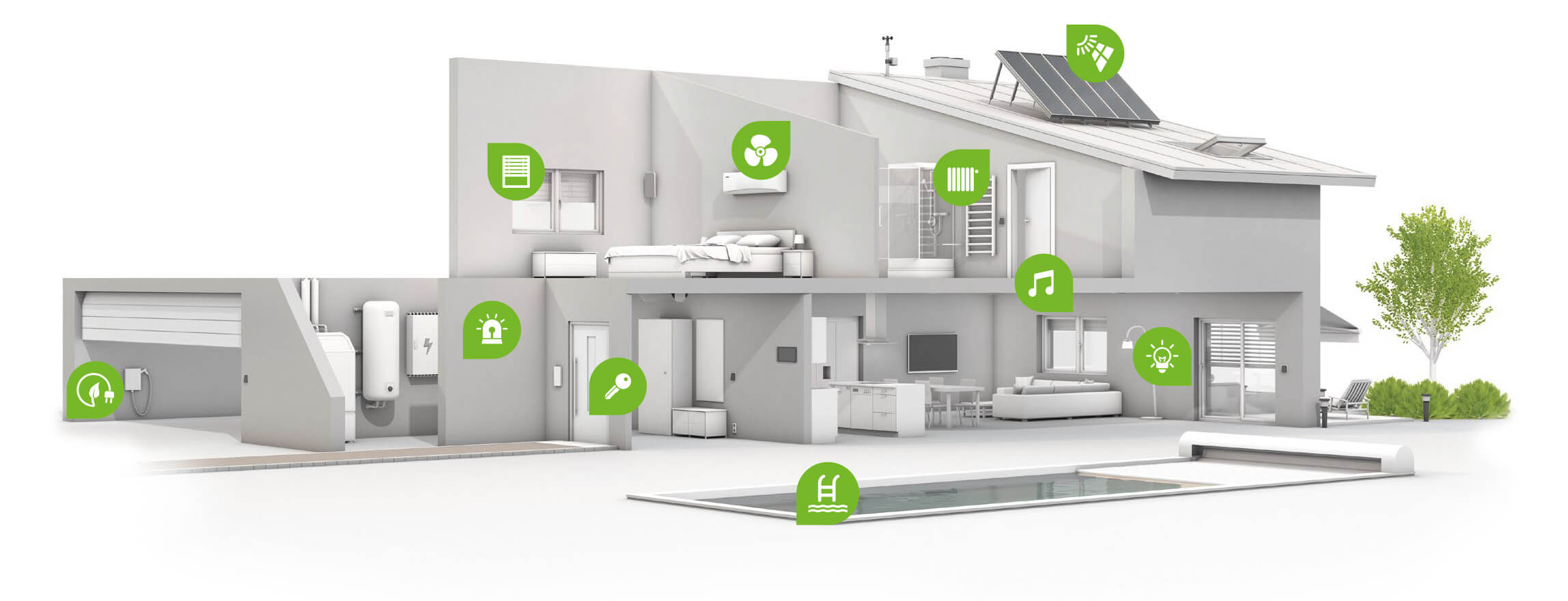 True home automation with Loxone Smart Home products