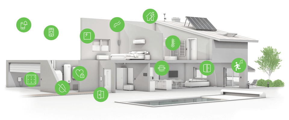 3-D smart home with functions labeled in each room