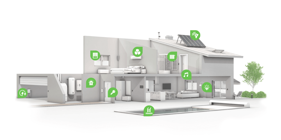 3-D smart home with functions labeled in each room