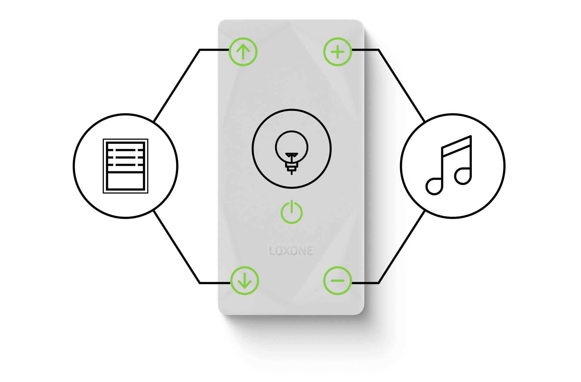 Touch switch diagram