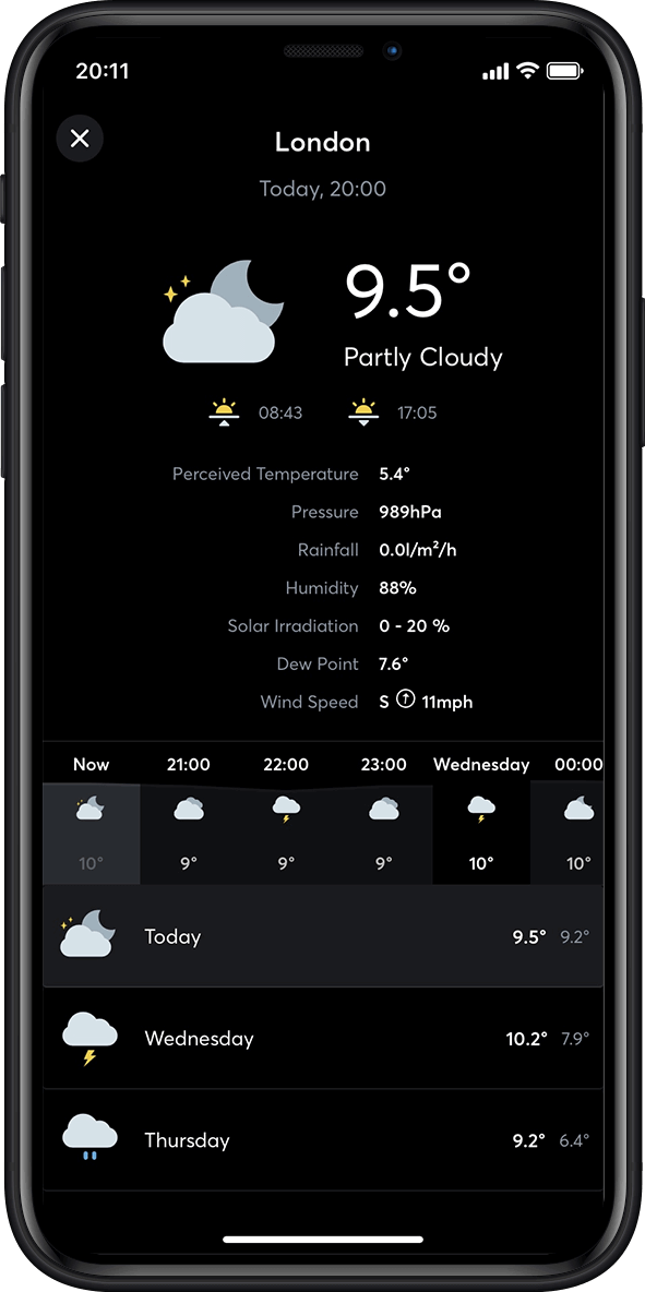Weather forecast feature